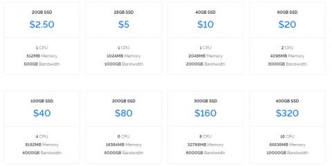Vultrの価格