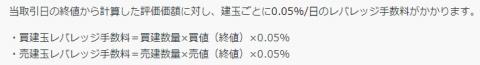 レバレッジ手数料